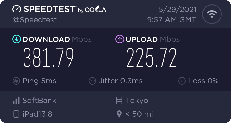 Wi-Fi6での効果測定