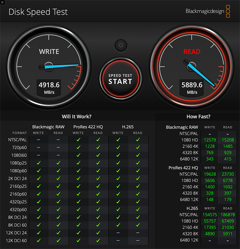 Blackmagic Disk Speed Test